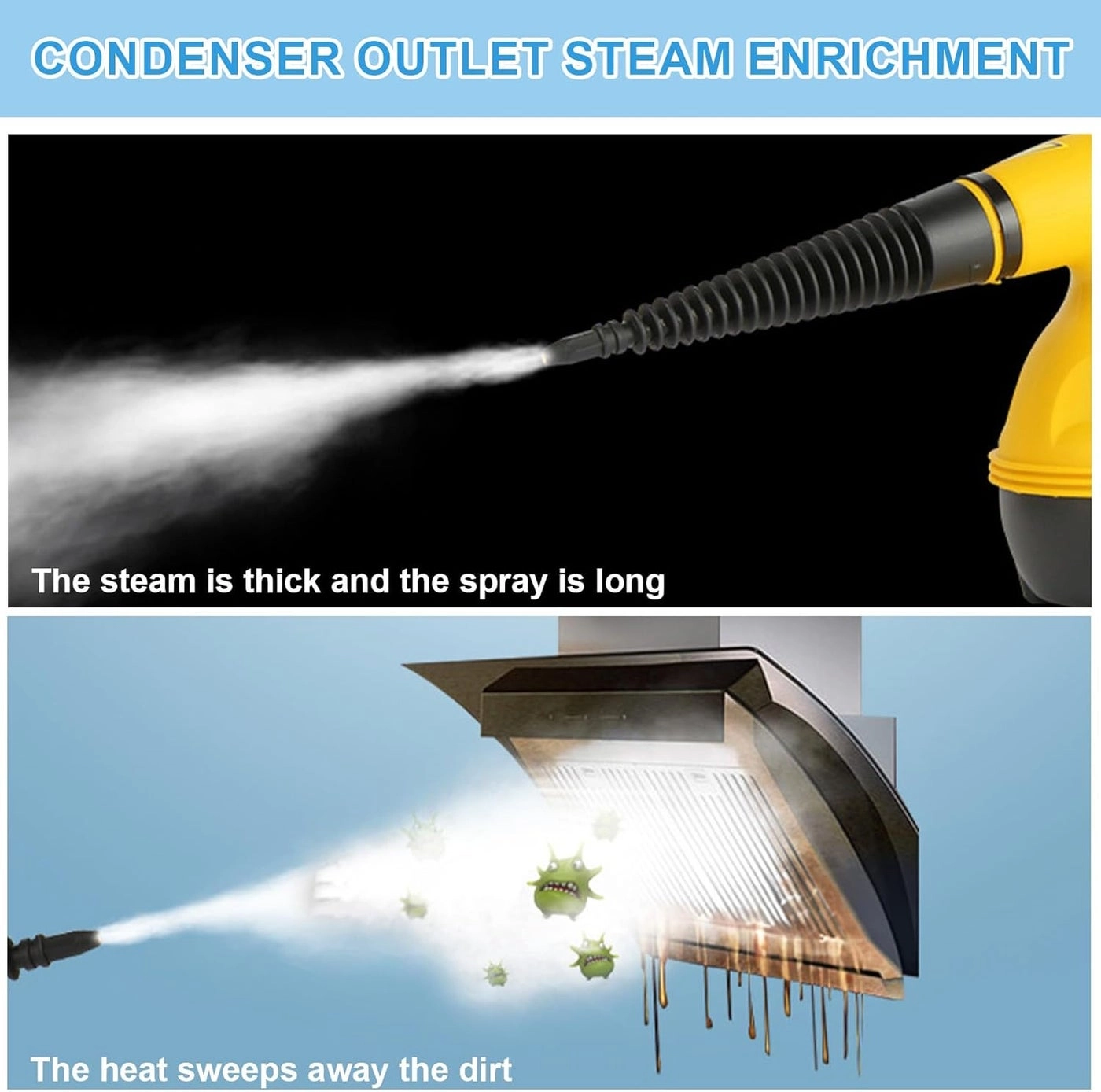 High Temperature Steam Cleaner - 1000W Handheld