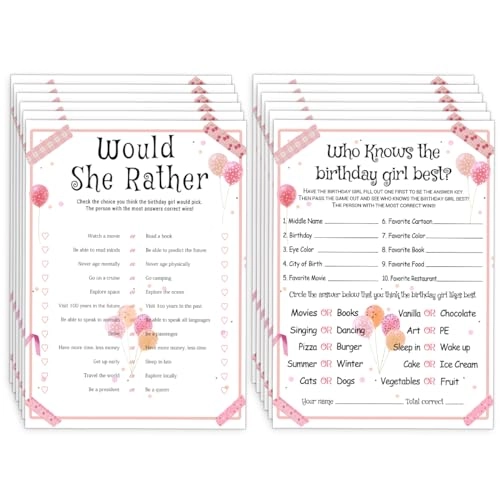 Who Knows the Birthday Girl Best - 20