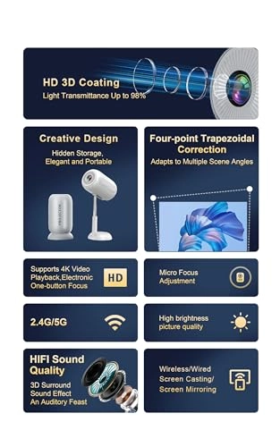 Venus GNVE4KPROJWH 240 ANSI lumens