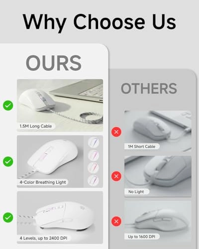 G309 Computer Mouse - Wireless