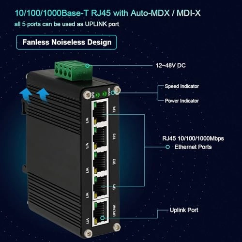 Ethernet Switch 5-ports