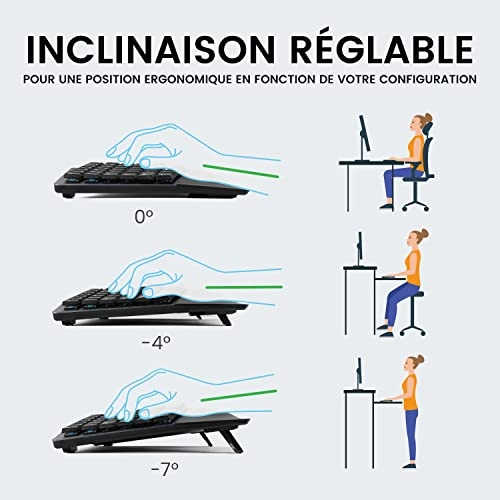 PERIBOARD-535 - FR Wired