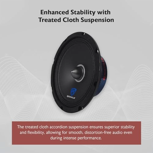 RXM88 - 8 inch midrange/midbass