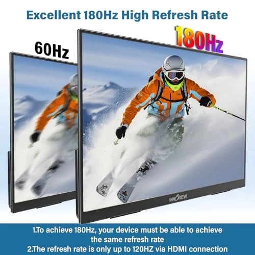 US-INVPM808-0 - 18 Inches 2560 x 1600 Pixels