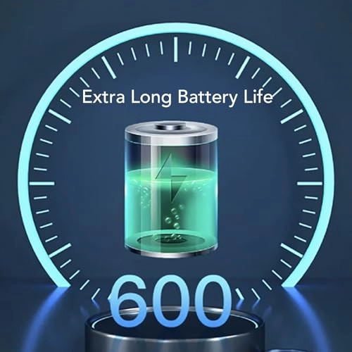 AI Voice Mouse - 2.4G Bluetooth Wired