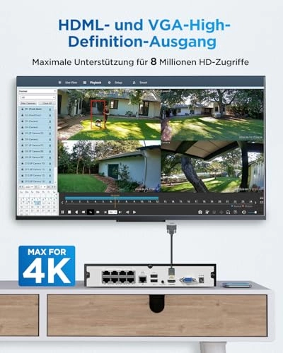 DLY-NVR8P2TC - 8-Channel
