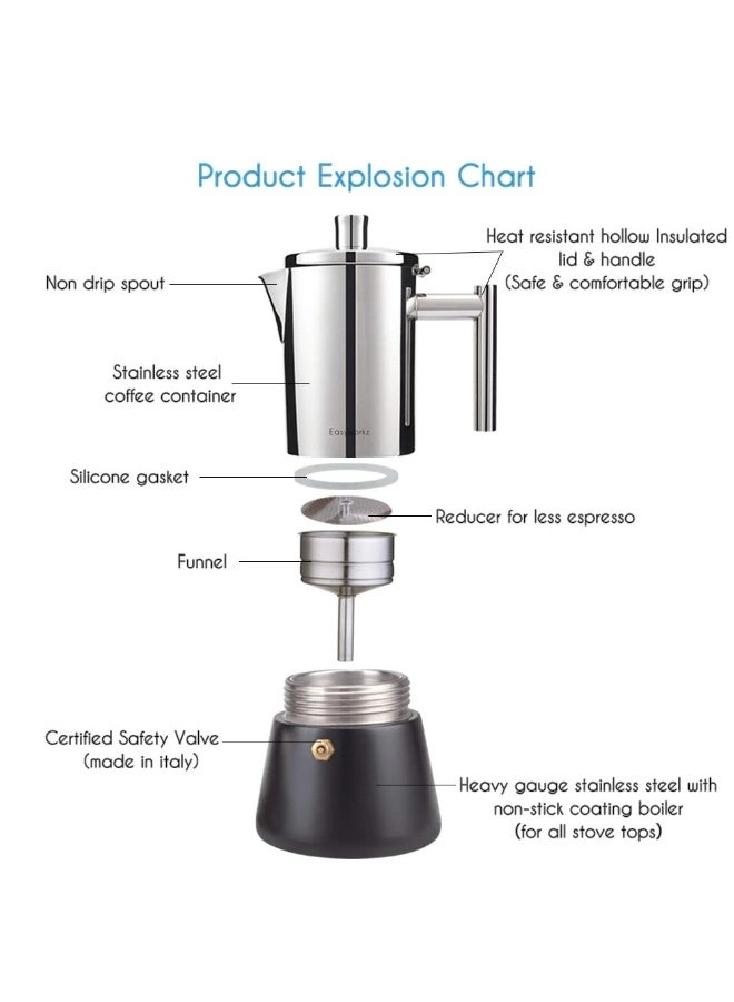 Diego - 12Cup Induction