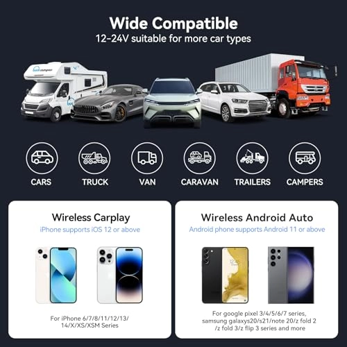 Wireless Carplay Screen - 4K