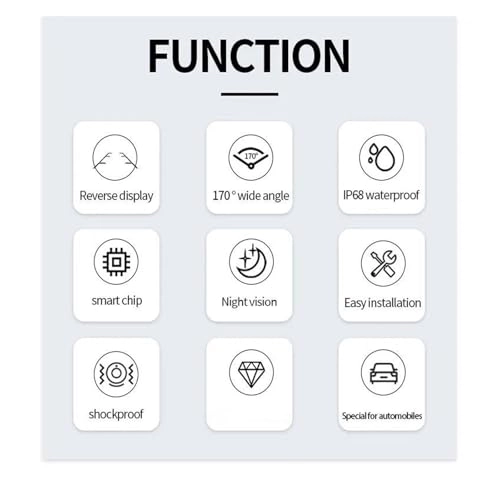 AHD 1080P Gold Lens Brake Light Rear View Reverse Camera - Night vision Wire 1080P