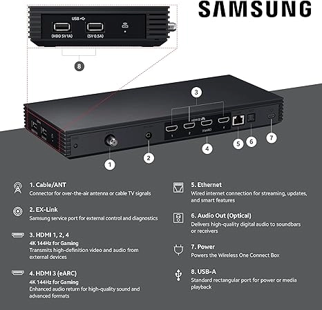 LS03FW - 65-Inch