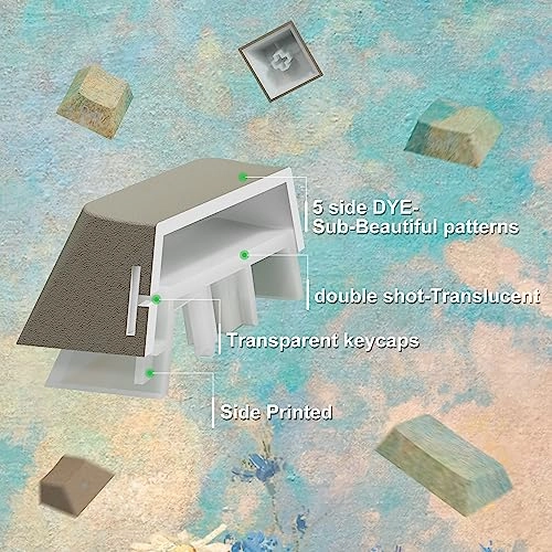 Side Printed keycap - 130 keys PBT Cherry Profile