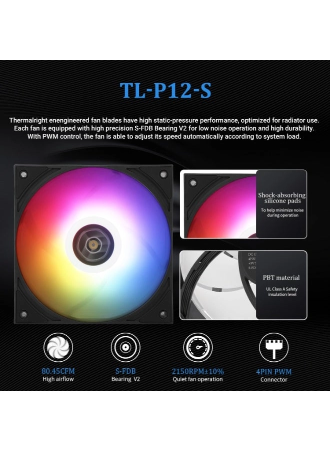 Grand Vision 360 ARGB - 3 fans 120mm