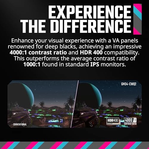 GM34-CWQ2 - CMI-GM34-CWQ2-US 34 Inches 3440x1440