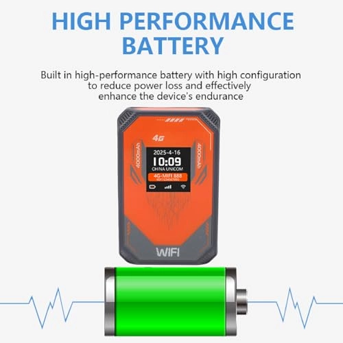 Mobile Hotspot - 4G 5G 300Mbps