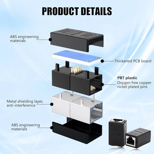 RJ45 Coupler - 10Gbps Female to Female Pack