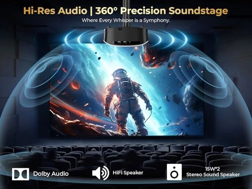 YG600 Plus 800 ANSI Lumen