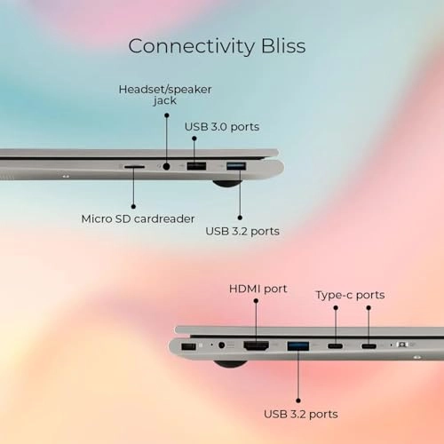 Aspire 3 - 15.6'' Ryzen 5 7430U 16GB DDR4 256GB SSD