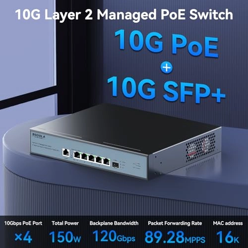 5x10G RJ45+1xSFP+ (Managed) 5-ports