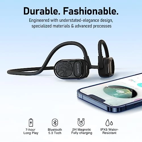 OpenComfy CF201 Wireless Headphone