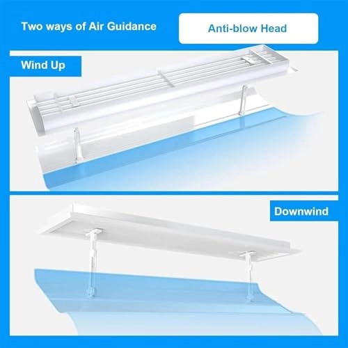 Air Conditioner Deflector