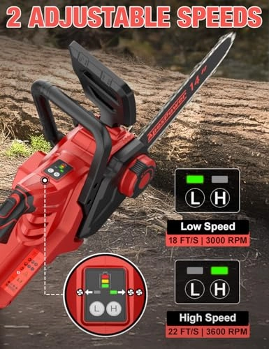 Cordless Chainsaw - 750 watts
