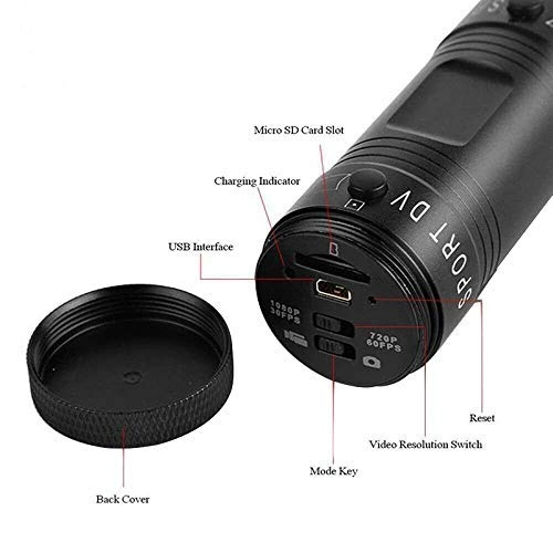 Mini Action Camera 1K30