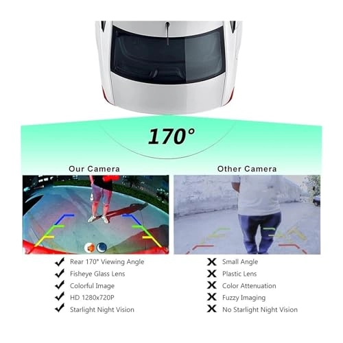 Reverse Camera - Night vision 1080P