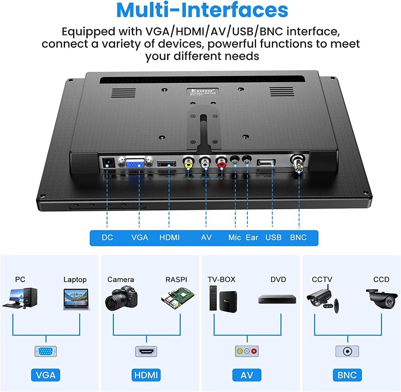 TFT LCD Monitor - 1366x768 12 inch