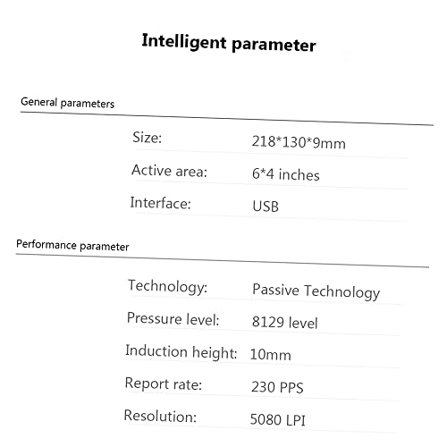 S640 - 6*4 inch 8192 levels
