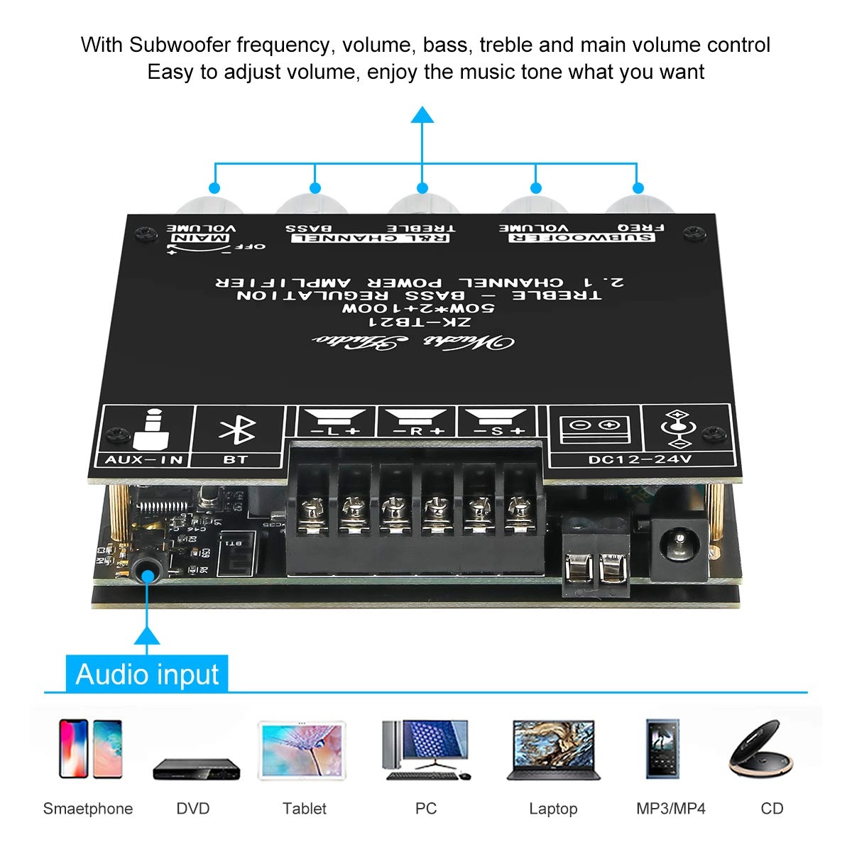 TPA3116D2 - Class D Dual Channel 100W