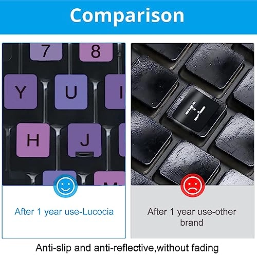 Universal English Keyboard Stickers - US