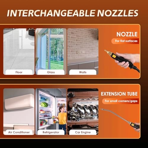 LU-5 - 3.5Bar 1 Liters