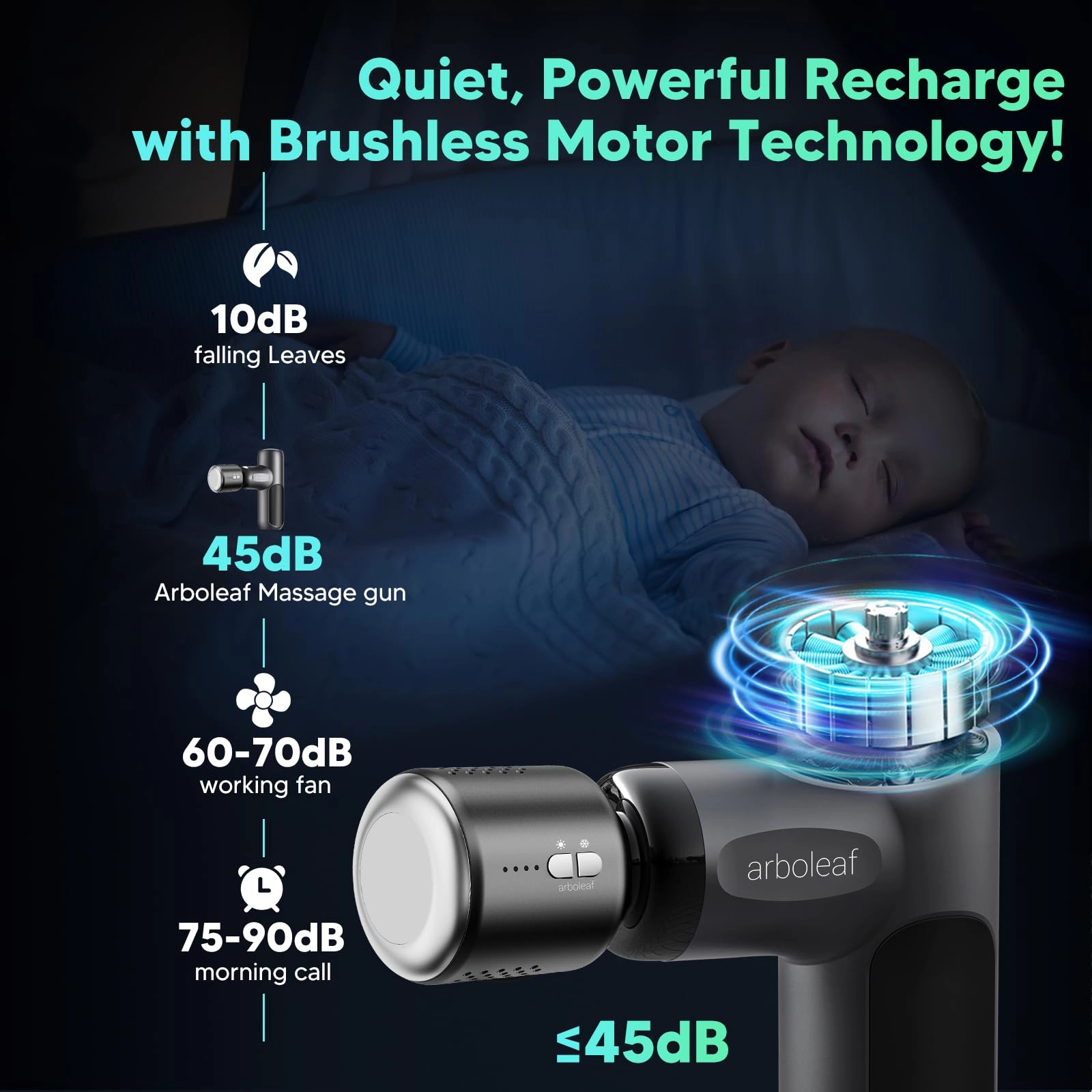 Mini Massage Gun - Deep Tissue