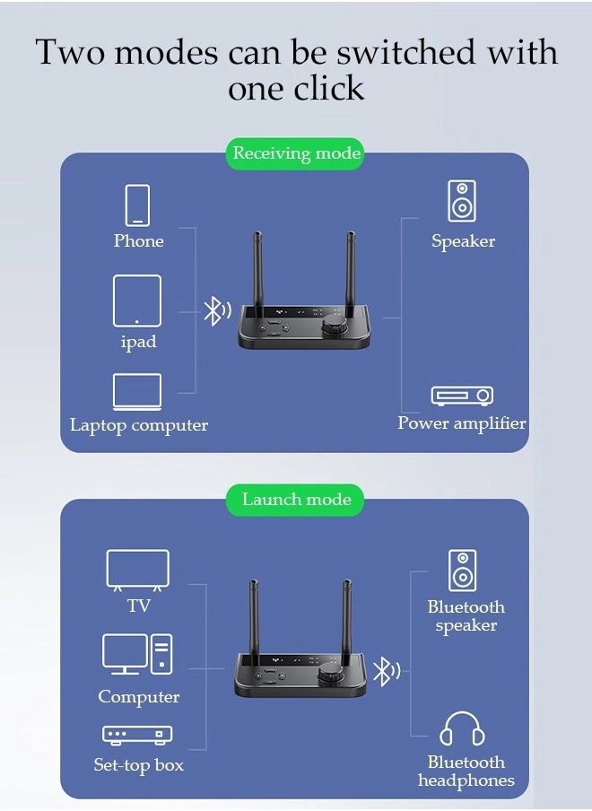 Bluetooth Receiver 5.3