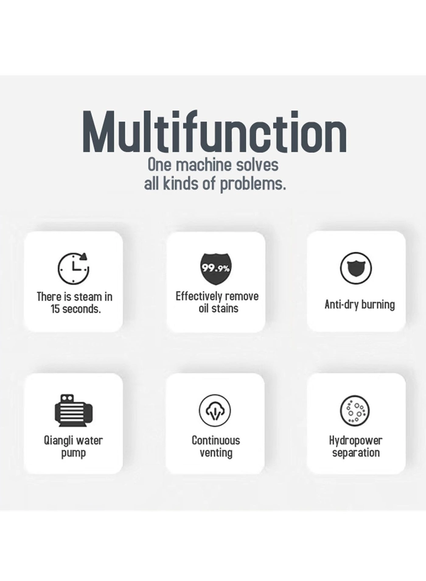 High Pressure Steam Cleaner - 3.0 BAR 1000ml