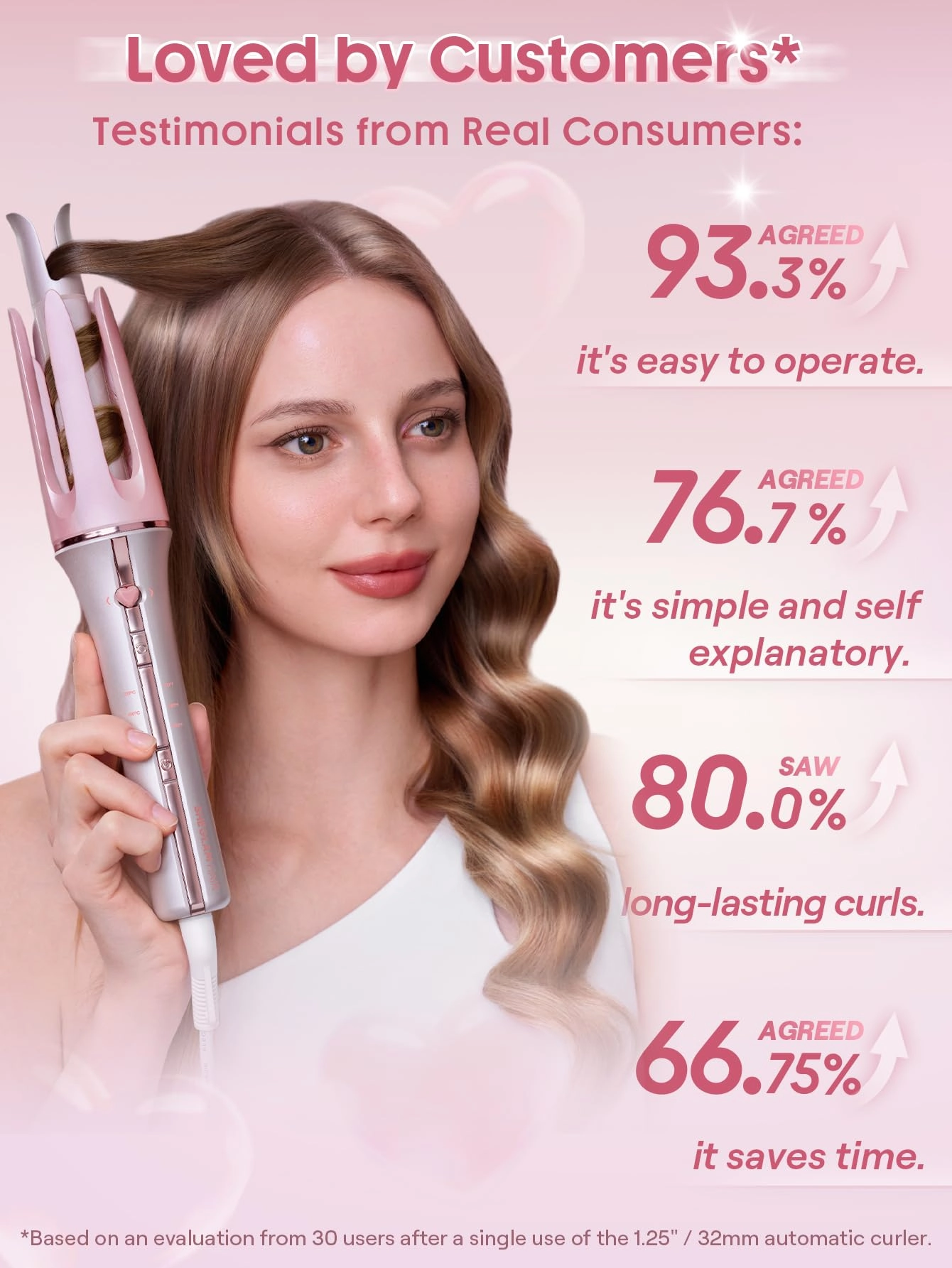 Automatic Curling Iron - 25mm