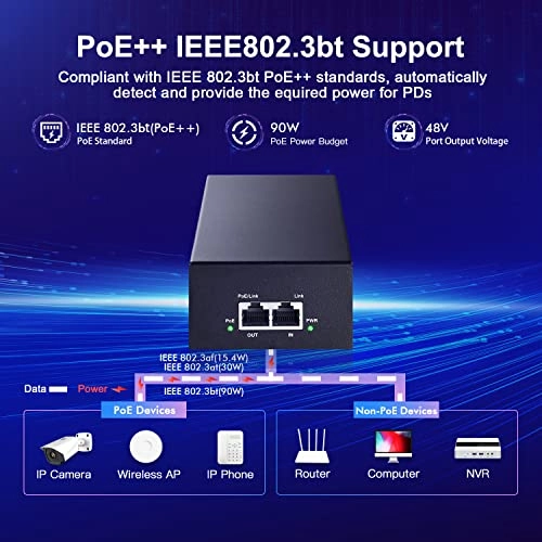 Gigabit PoE Injector - 1 Gigabit Output 90W 20V 802.3af/at/bt 10/100/1000Mbps