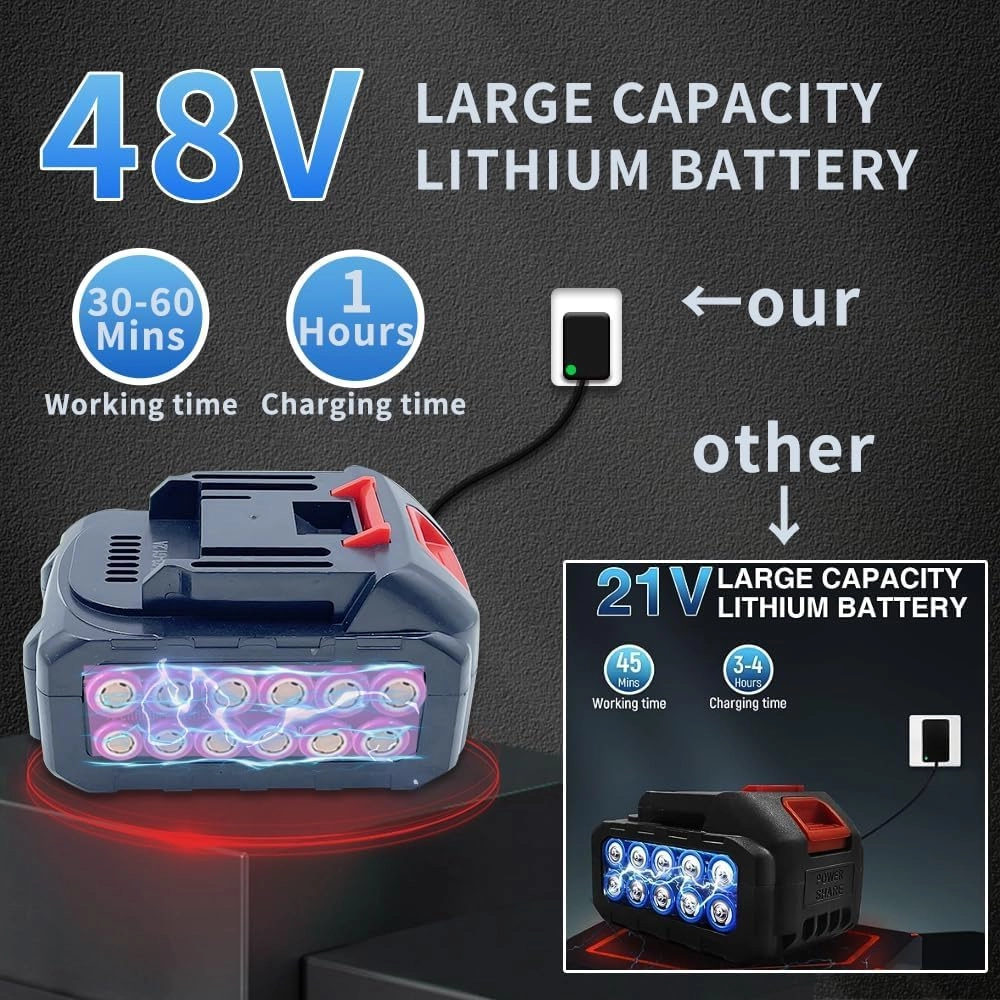 RM1 Washer - 48V Rechargeable Cordless