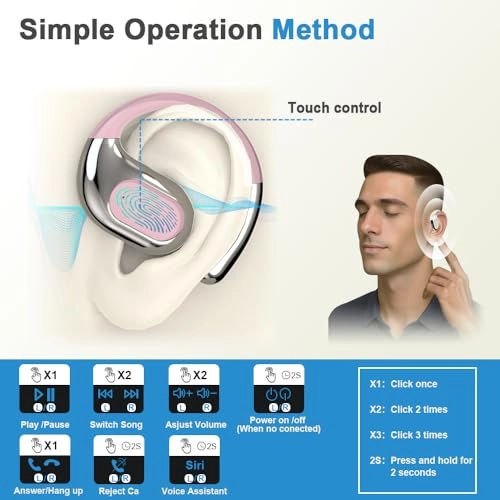 AI Language Translator - Wireless Earbud