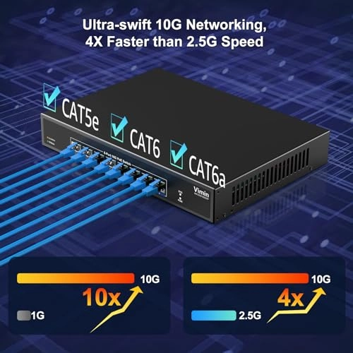 8x10G PoE(Unmanaged) 8-ports