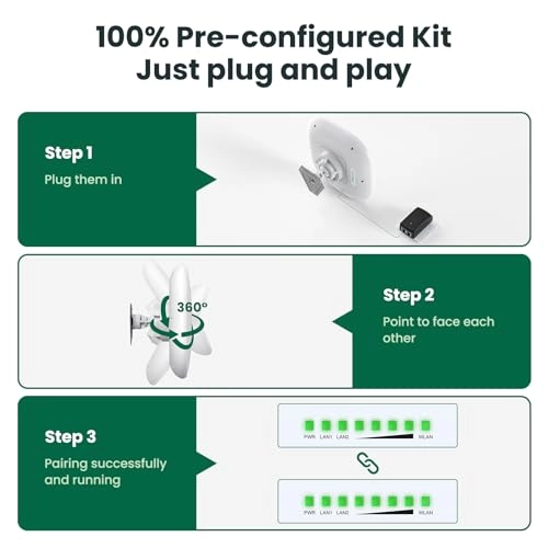 CPE802T Pack