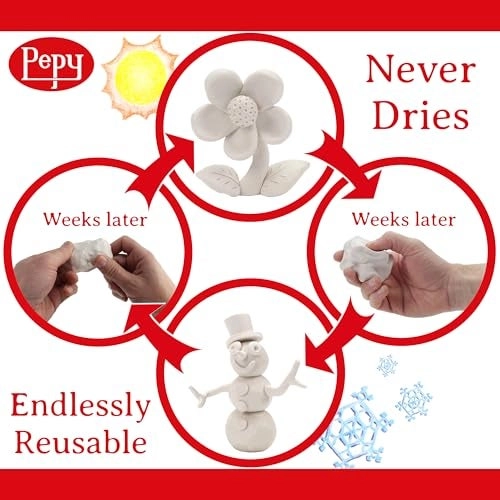 Reusable and Non-Drying Oil-Based Plasticine Modeling Clay - Clay 908g
