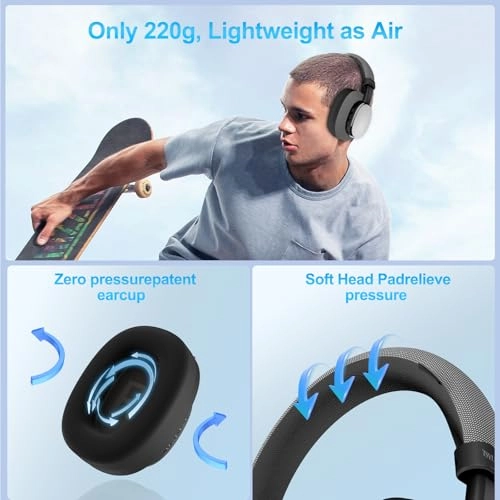 T20 Wireless Headphone
