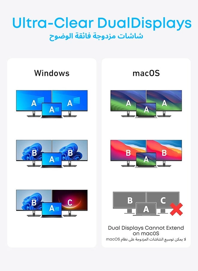 USB-C Hub - 7-in-1 Dual Display