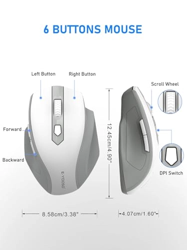 E-1141 - 2.4GHz USB Wireless