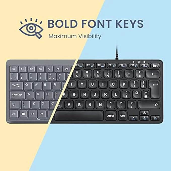 PERIBOARD-432 - UK Wired