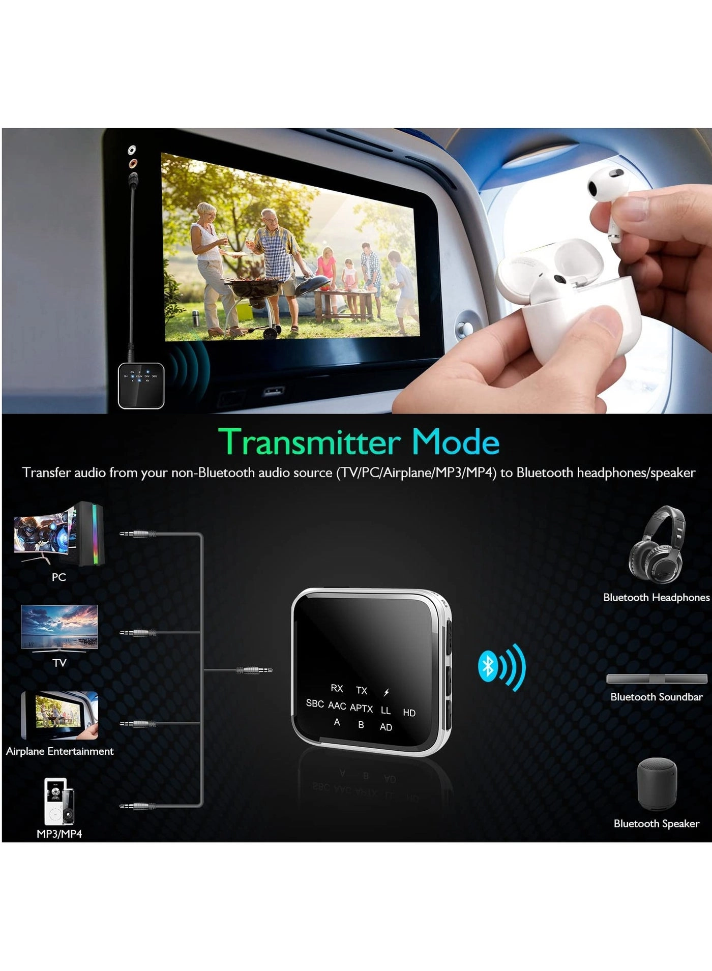 Bluetooth Transmitter & Receiver - Bluetooth 5.2 3.5mm AUX Built-in 250mAh Li-Polymer battery