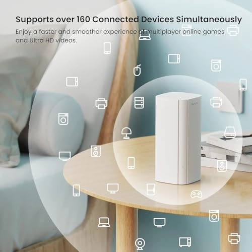 MX12 - Wi-Fi 6 3 piece(s)