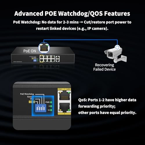 90W POE Switch - 8-ports