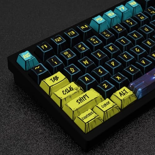 Manga Mixed Light Theme Keycaps - Wired